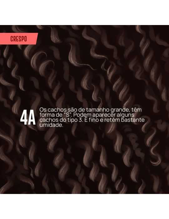 CONSULENZA 4A gratuita