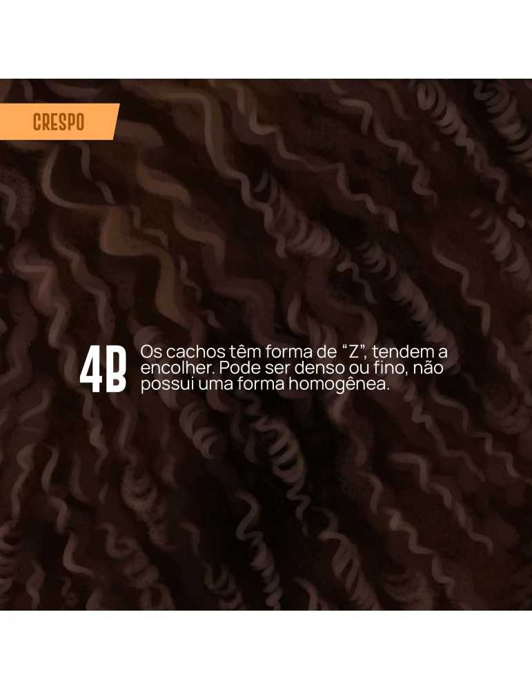 CONSULENZA 4B gratuita