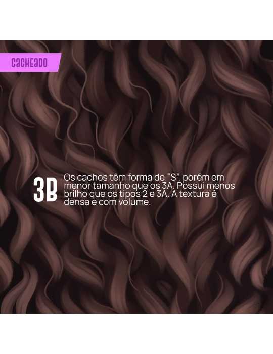 KOSTENLOSE 3B BERATUNG