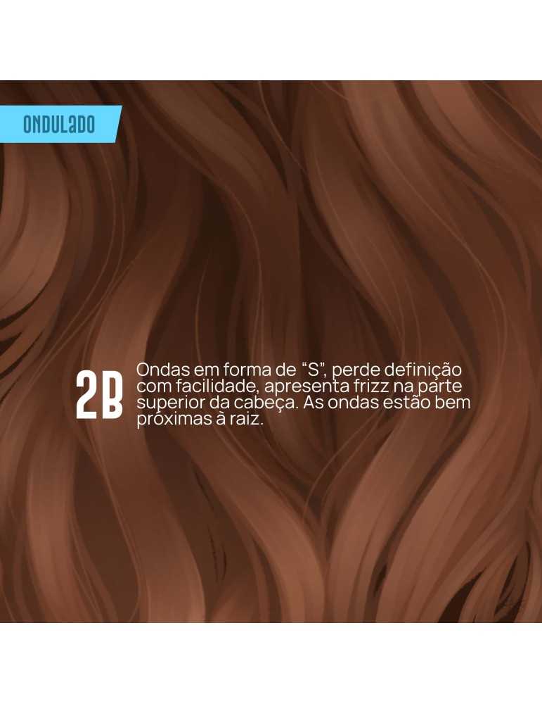 2B BERATUNG kostenlos